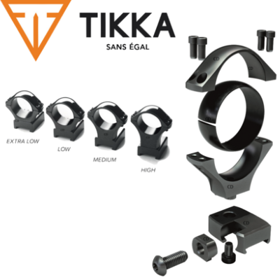 TIKKA - MONTAGE - COMPLET FIXE - PRISE DIRECTE - D25.4 - RAIL TIKKA - 51200322