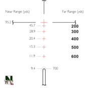 HAWKE - LUNETTE TIR - VANTAGE - 3-9X42 - 223/308 - 9X - MARKSMAN - 14277